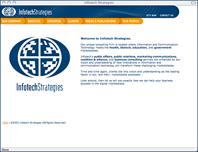 Infotech Strategies